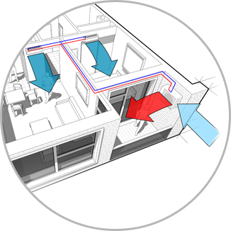 commercial and industrial hvac design services